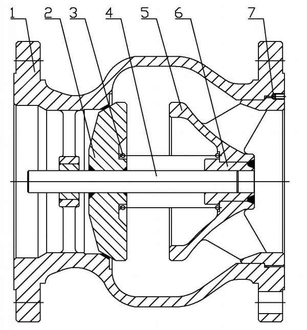 Axial Flow Check Valve,Silent check valve