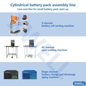 China CCD Lithium Ion Battery Manufacturing Equipment 18650 Assembly Machine wholesale