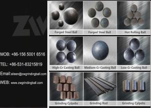 China High Medium Low Chrome Cast Iron Balls for Cement Plant Ball Mill wholesale