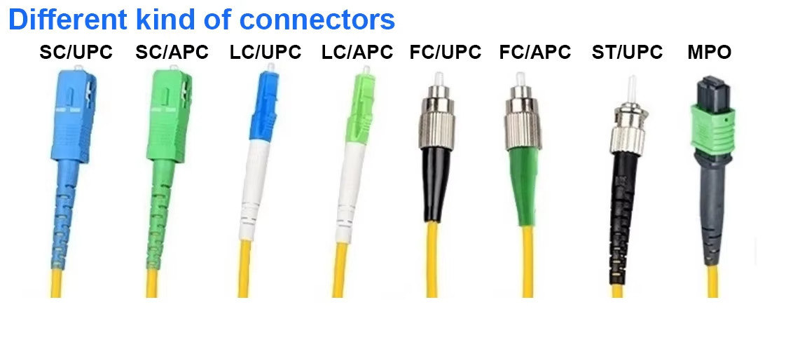 0.9mm 1/1.5 Meter FTTH Sc-upcyellow SC/APC Sinle Core Sm G.652d Core Sc Fiber Patch Pigtail