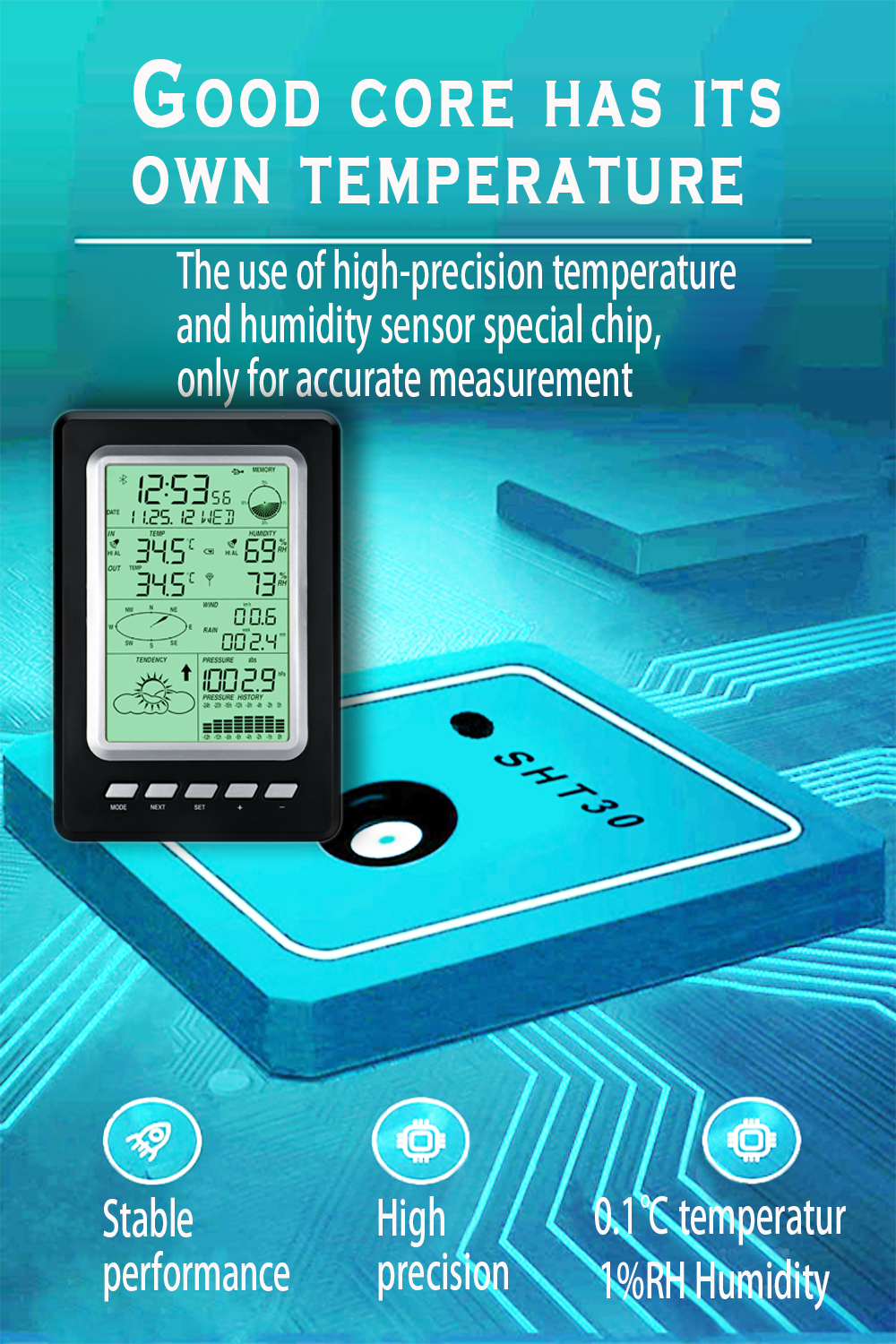 Wind Speed Range 0-50m/S Durable Outdoor Wireless Weather Station For Home And Farming