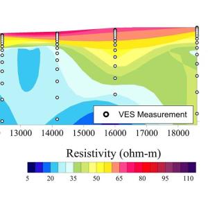 China Custom Geophysical Resistivity Meter For Groundwater ERT Electrical Imaging wholesale