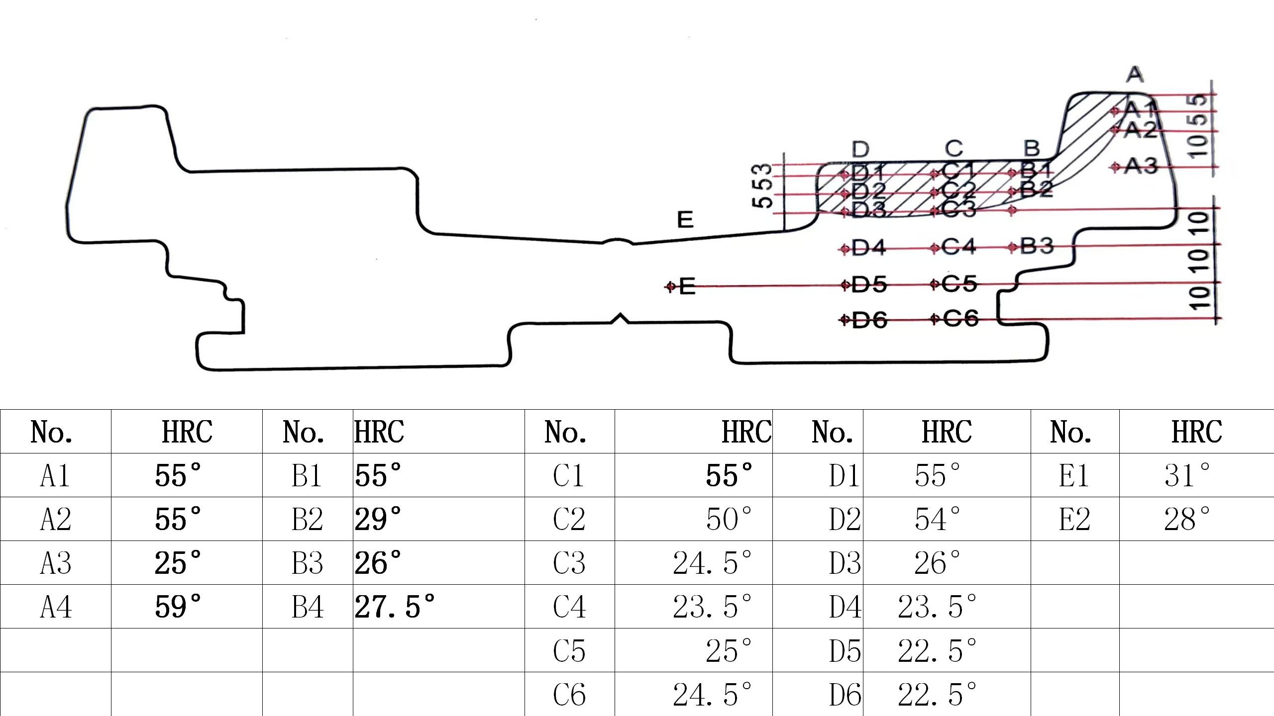 D20/30/31/41/50/65/80/85/355 Bilateral Unilateral Bulldozer Track Roller For HRC53-57