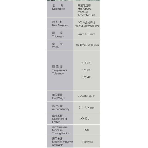 COTTON BELT ,CORRUGATED CARDBOARD CONVEYOR BELTS,INDUSTRIAL BELT,KEVLAR BELT