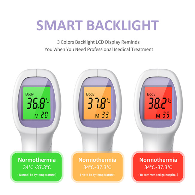 5CM Body Thermometer Adult Infrared IR Body Thermometer