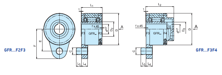 Changzhou Make GFR...F1F2/F2F7/F2F3/F3F4/GFR...F5F6 series one way roller overrunning clutch