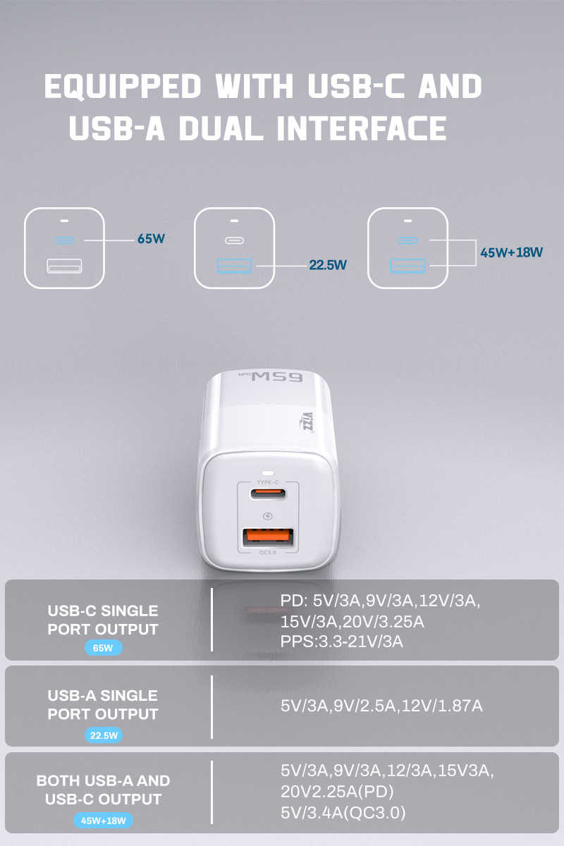 Super Fast 65w GaN Charger Type C Dual Port QC3. 0 Quick Charging