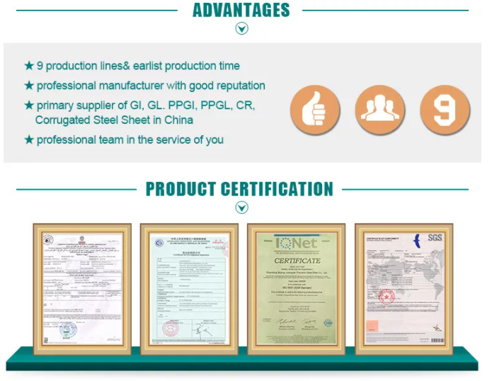 DX51D SGCC Zinc Coating Galvanized Steel Coil Z275 G90 Z60 Coated Gi Sheet