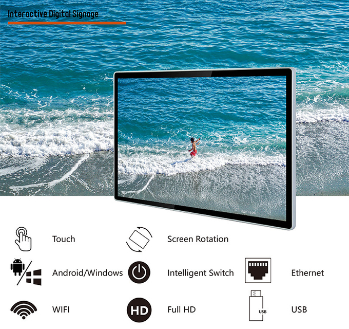 43 inch Restaurant Wall Menu Board FHD Video LCD Screen 0