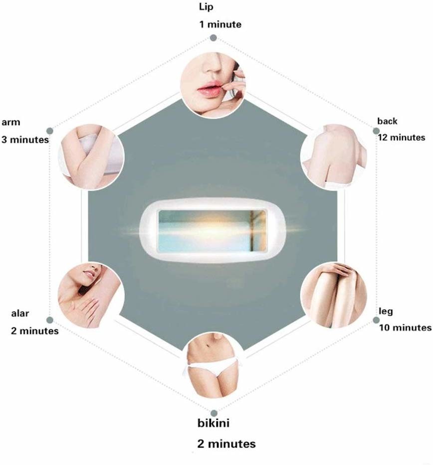 6 Light Levels 600-1200nm Home Laser Hair Removal Device