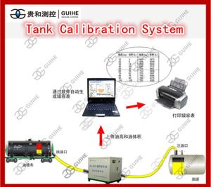 China Gas station automatic tank volume table tank calibration system wholesale