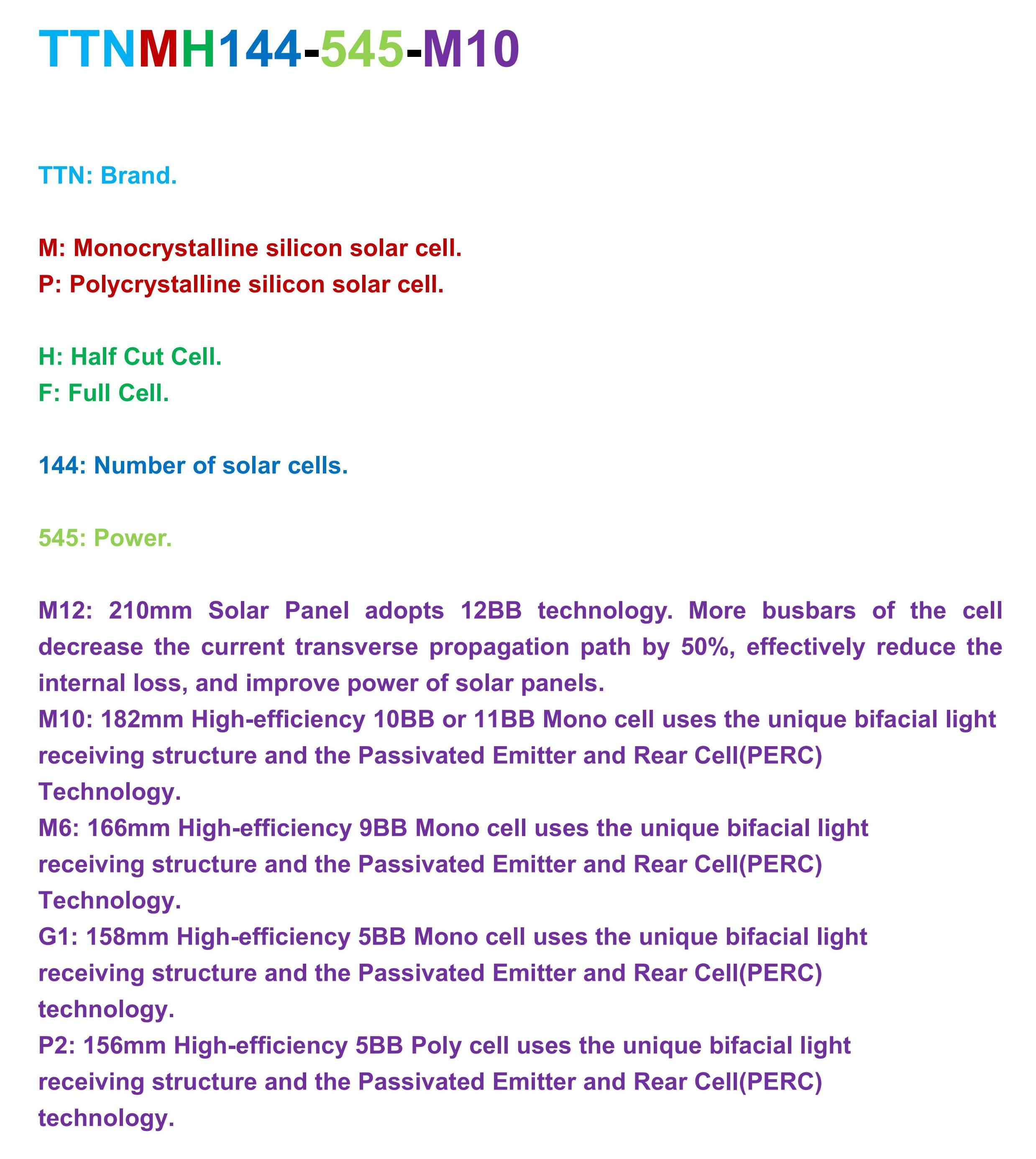 Risen Ja Trina Jinko Longi Perc Half Cell 400w 450W 500w 550W 600w Solar Panel Bifacial Solar Modules Bifacial Solar Panel