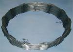 Incision Electrified Concertina Razor Coil Played High Security Protection