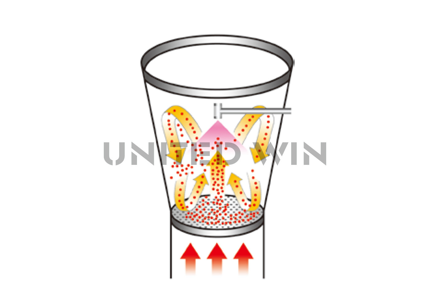 0.6mpa 400kg H Medicine Spray Granule Powder Coating Dryer Mixing China Manufacturer