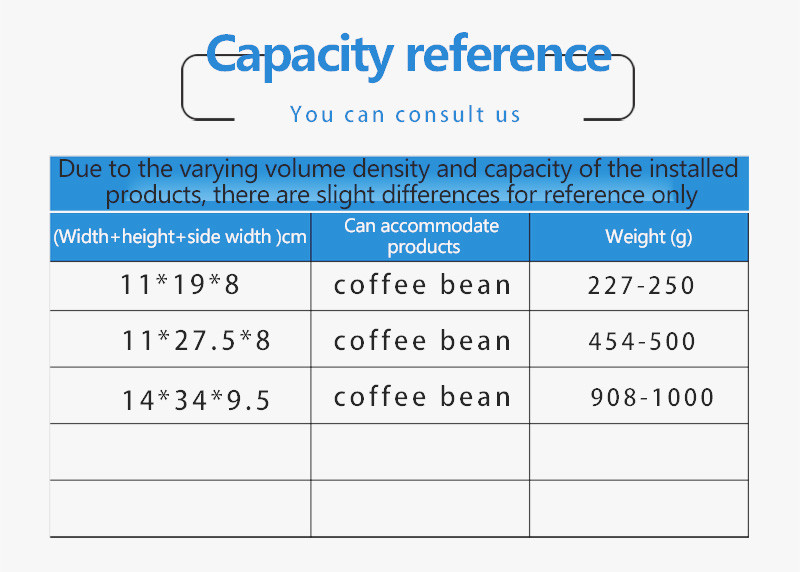Coffee Bean Bags With Valve Air Valve Bag Preserves Freshness Enhances Storage