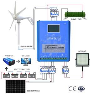 China IP54 Wind Turbine Complete System 48V 96V 100Ah 200Ah Wind Turbine Generator Power wholesale