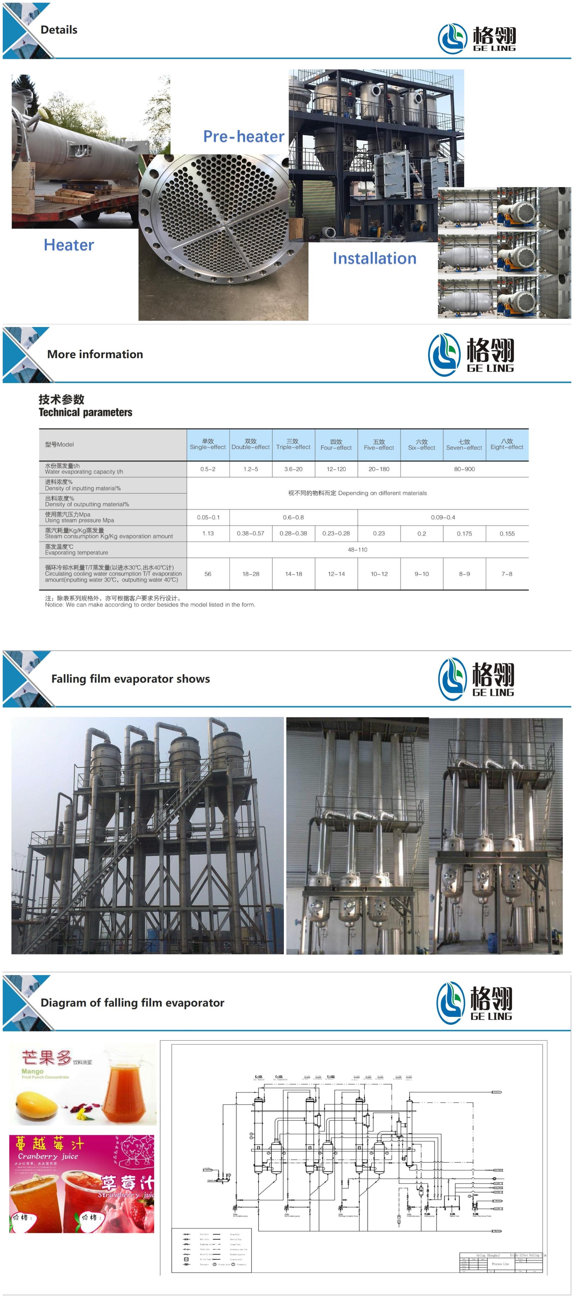 Beverage Vacuum Evaporator System External Circulation 304 316l Maple Syrup Evaporator