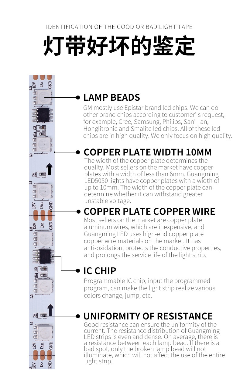 RGB Copper IP20 5M SMD 5050 LED Strip Light 10MM PCB