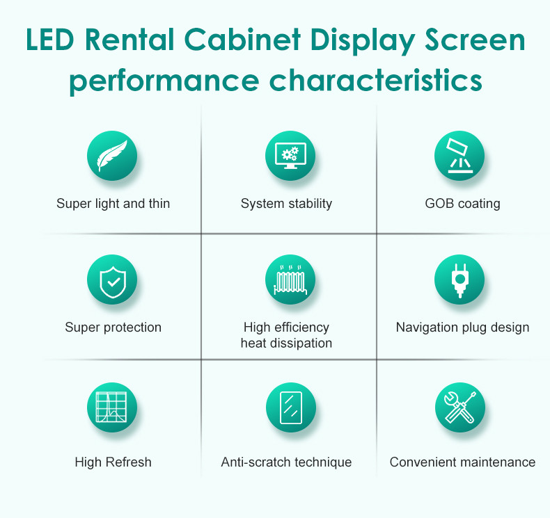 6000cd/m2 LED Rental Screen IP65 Advertising LED Display Screen P4.81