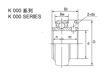 Light Duty precision bearing house For Mine Machinery K002 , Bore Size 10 - 30 mm