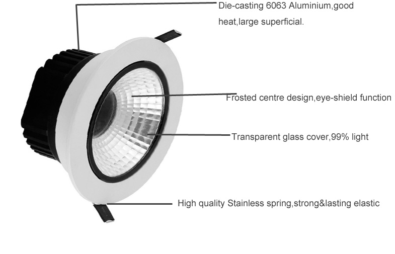 5 W / 10W / 15W / 20W / 25W / 30W COB Dimmable Led Downlights IP44 Surface Mounted