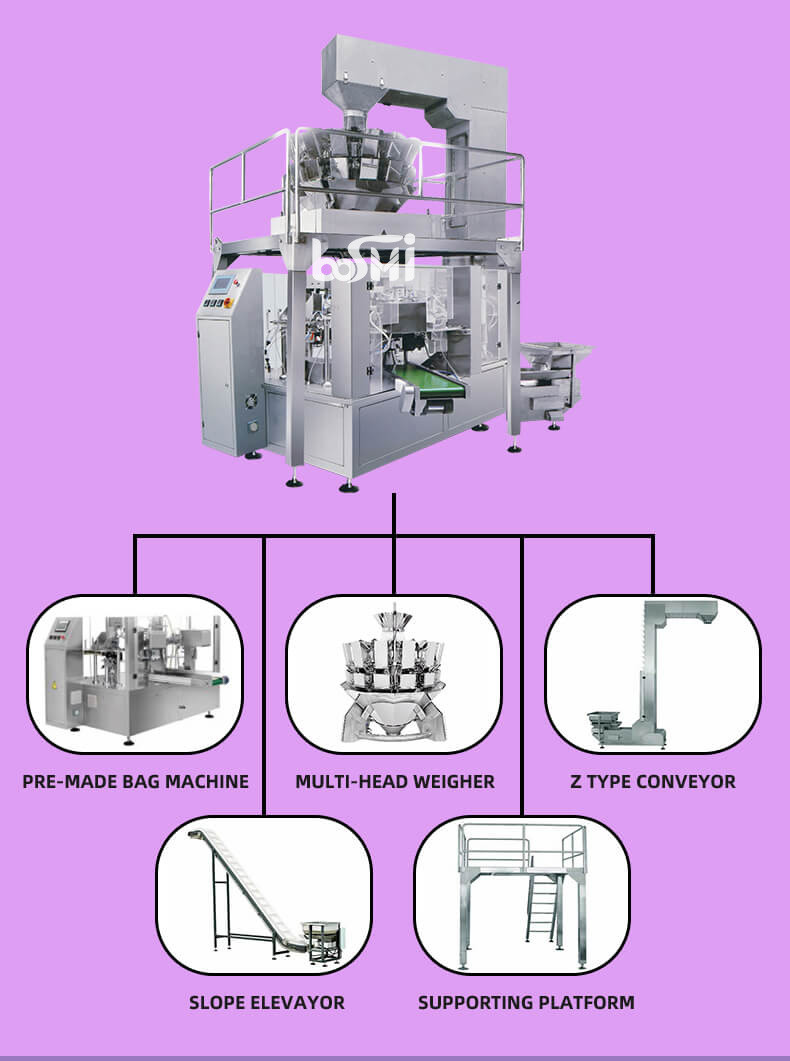 Candy Snack Food Zip Lock Pouch Packing Machine Automatic With Zipper