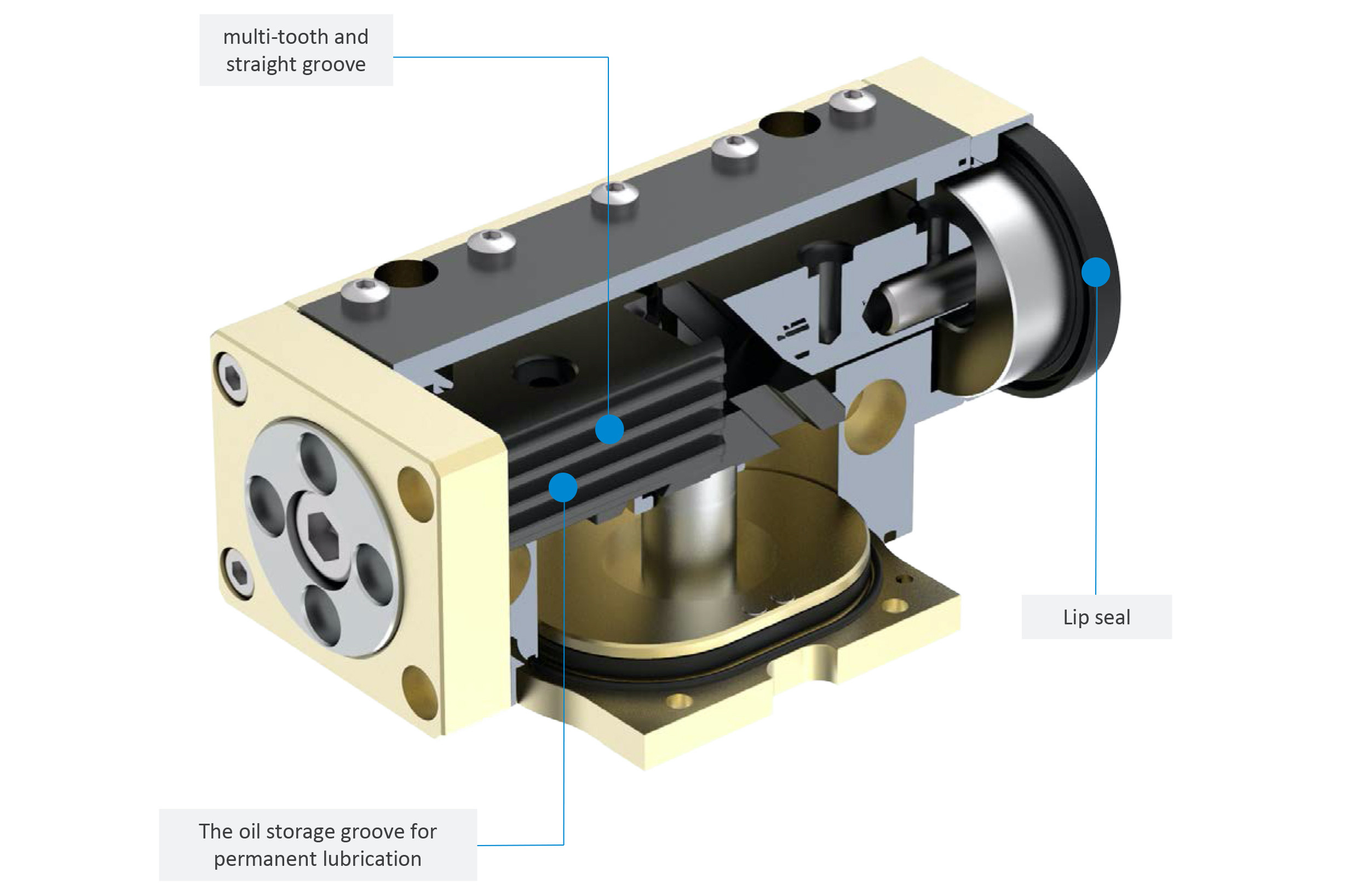 IP67 High Precision TPG 2 Jaw Gripper Multi Tooth Guidance Permanent Lubrication