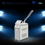 Q-t Switched N-D Yag Laser ; Pigment Removal, Skin Rejuvenation, Tattoo Removal,