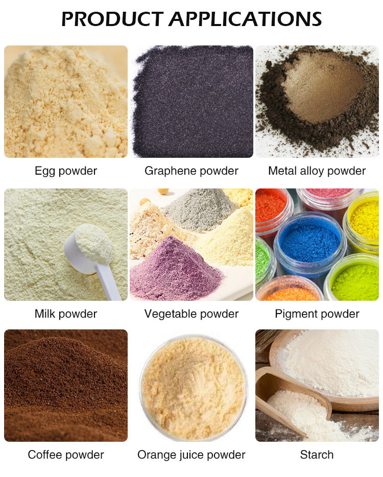 Lab Chemical Pharmaceutical Spray Drying Machine 5L Milk Coffee Drying Powder Equipment