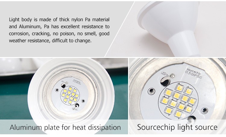 100ml/w 12W E27 LED Par Light China manufacturer