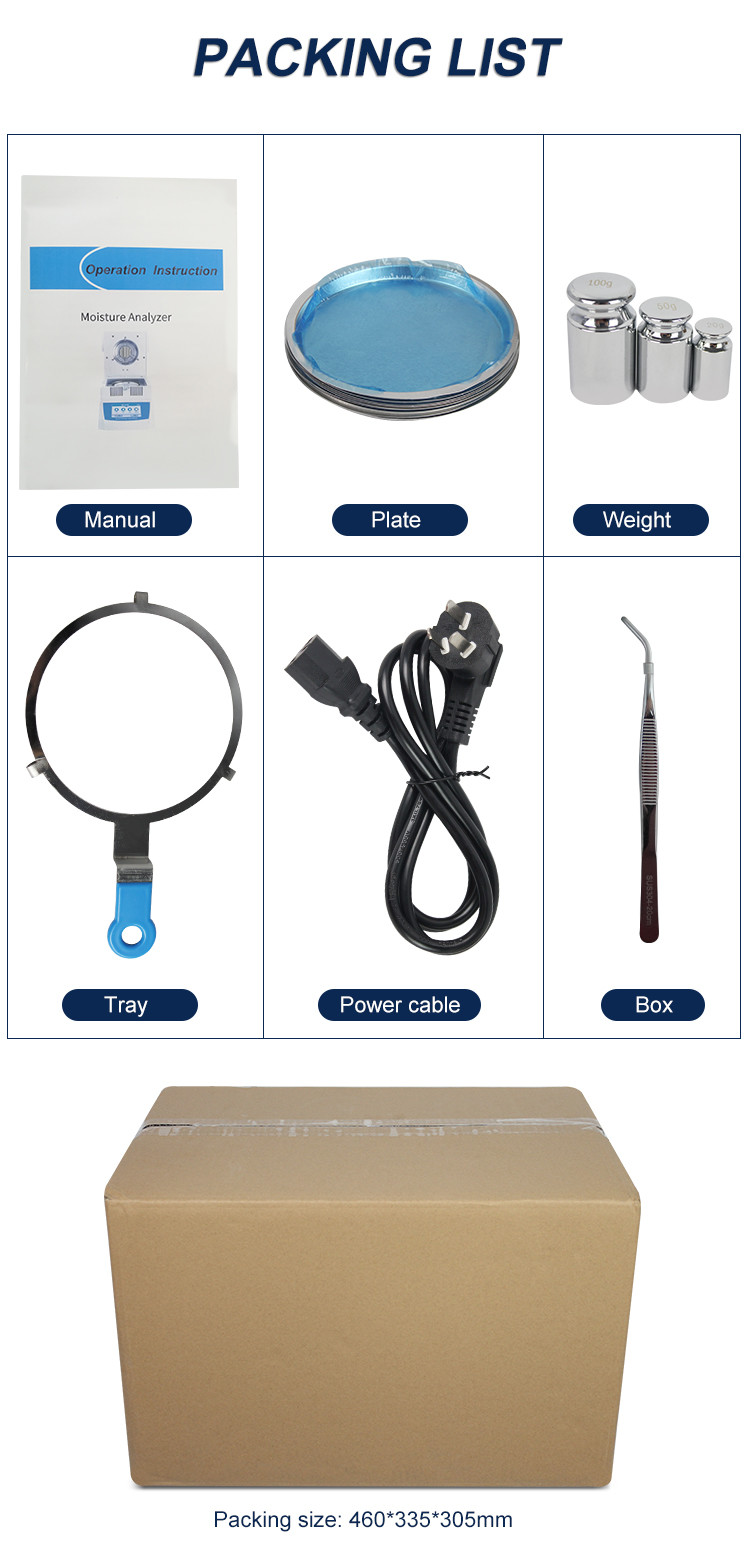 NVK Hot Selling Food Plant Lab Grain Digital Analyzer Smart Sensor Grain Moisture Meter