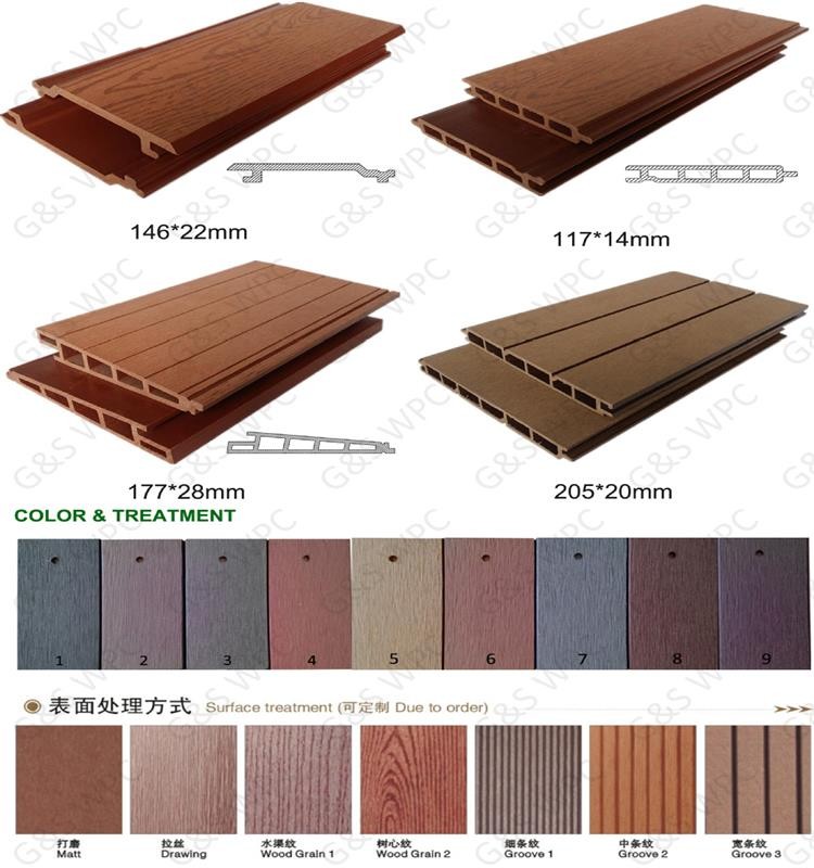 Moisture Proof 1.5cm WPC Wall Panel Fireproof Wpc Wood Cladding 146MM