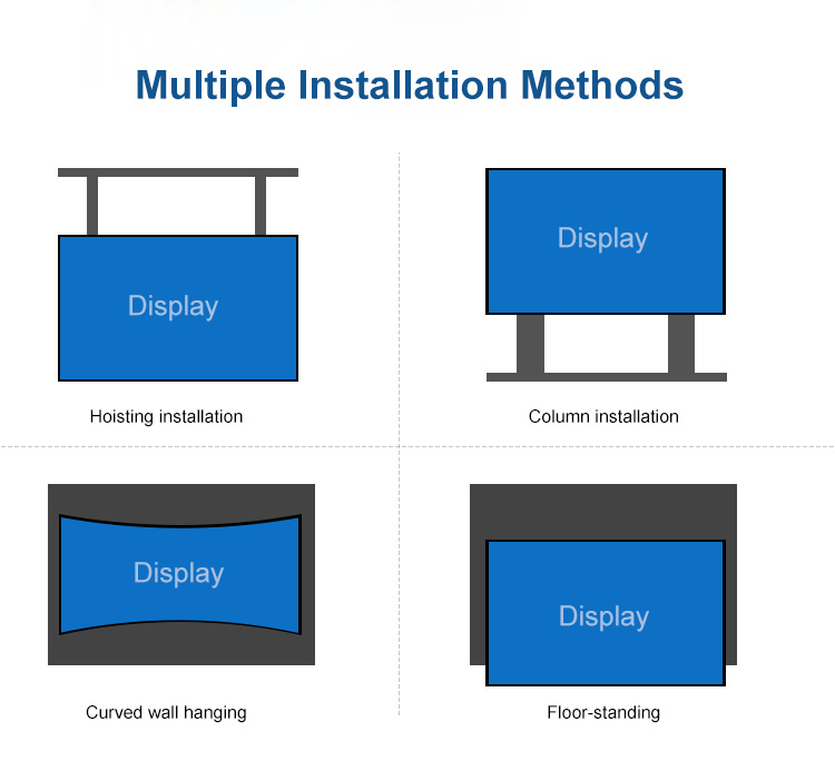 Exhibition Hall Seamless Small Pitch LED Display 1.25mm ISO9001 10 Years Experience