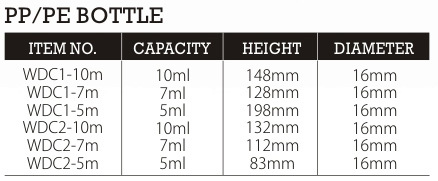 5ml 8ml 10ml Industrial Cosmetic PUMP SPRAYER Plastic Sprayer Bottle Perfume Bottle