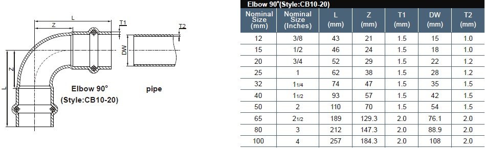 Stainless Steel Press Fit Plumbing Fittings 90d Elbow Corrosion Resistance