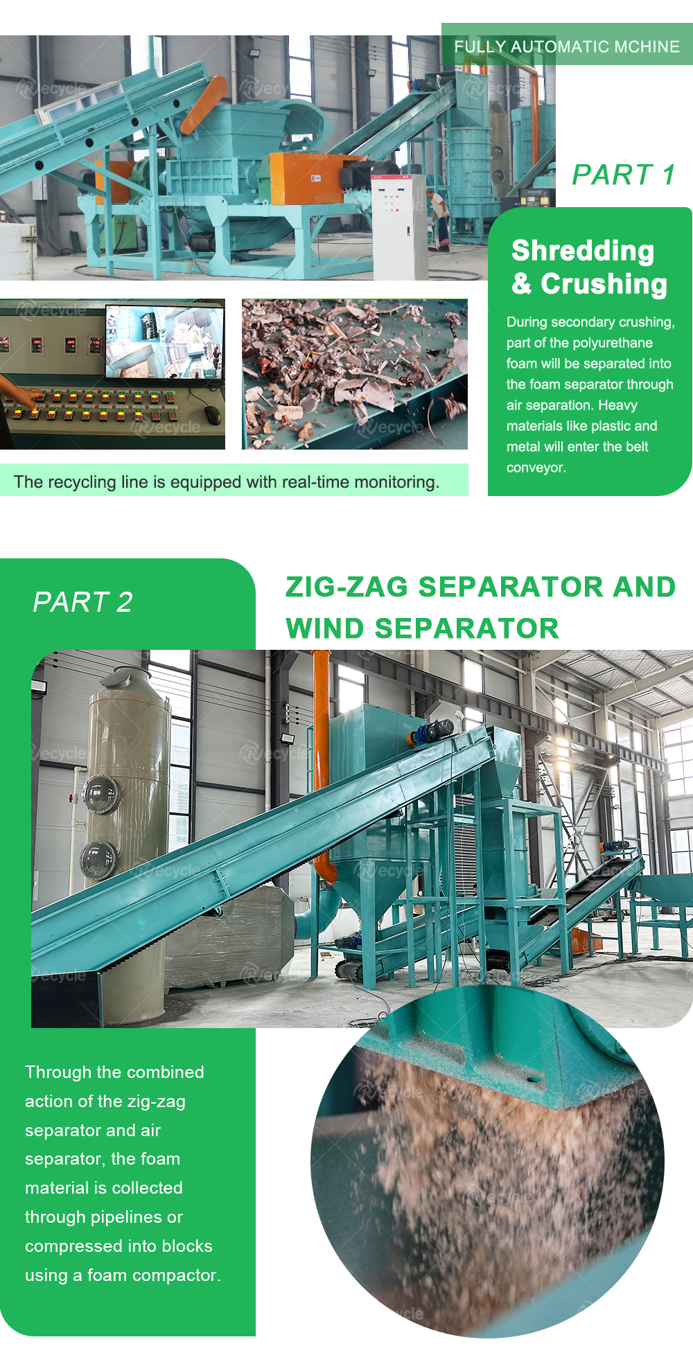Home Appliances Old Refrigerator Recycling Plant 25units/H-100units/H