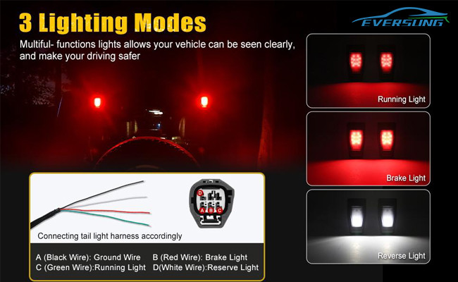 ABS Plastic Car Spares Parts Jeep JK Rear Window Hinge Cover With LED Brake Light 18W