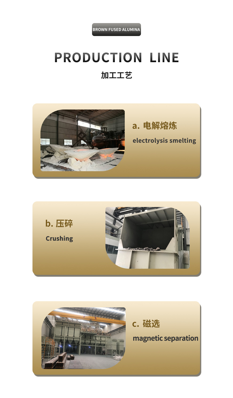 Alumina Oxide Abrasives Wheel Coated Abrasives Raw Material