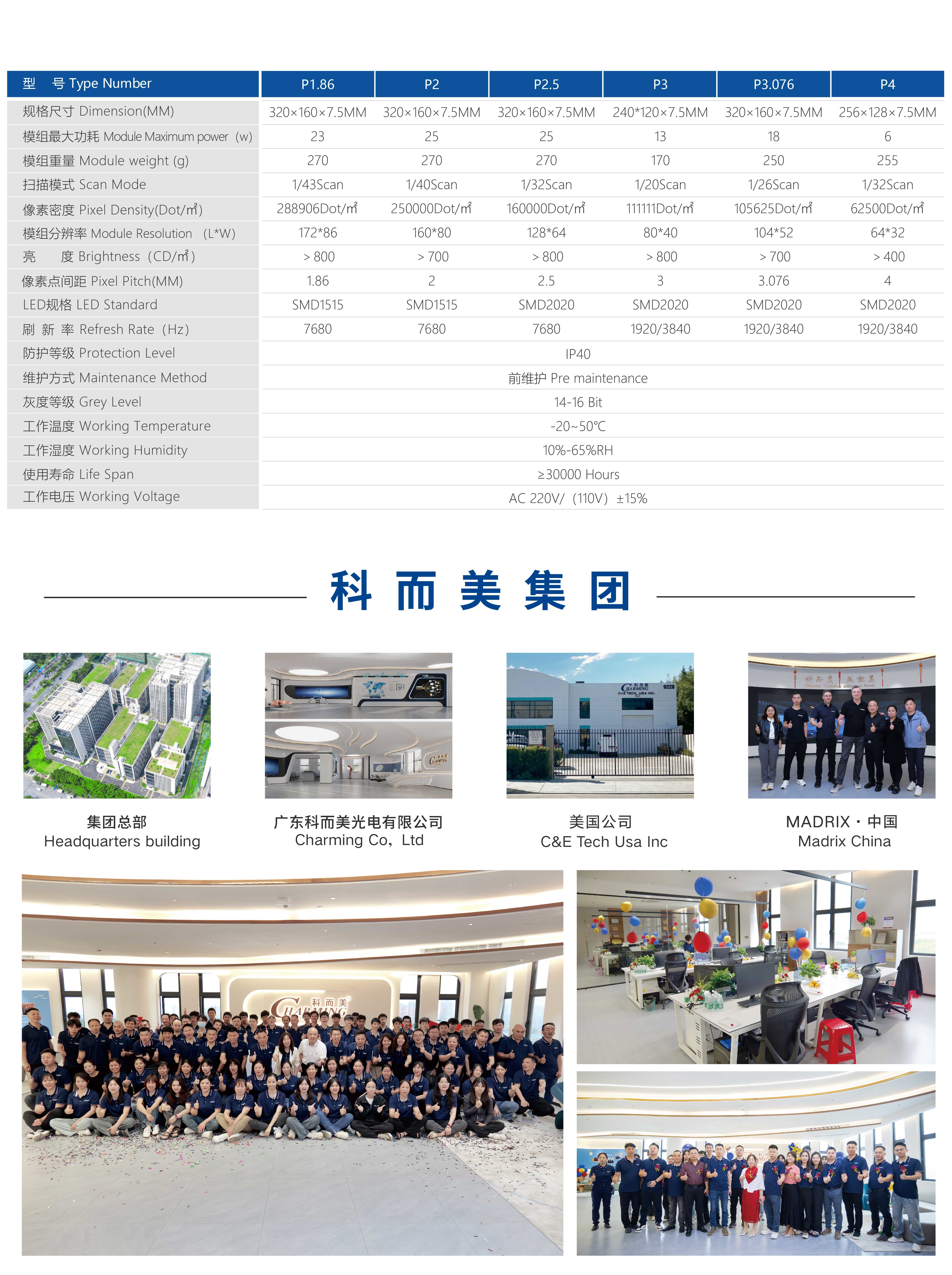 LED Soft Module P3 3Mm Indoor Full Color Display Board Curved Video Wall Flexible Led Screen For Advertising