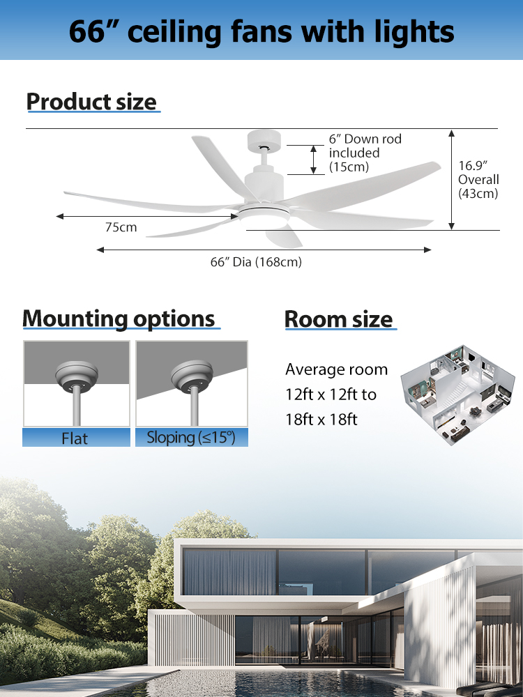 Color Temperature 3000k 66-inch LED Ceiling Fan with Dimmable Light and White ABS Blades