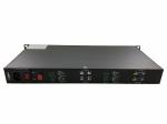 4 CH rack 1080P/60Hz VGA fiber Optic Converter /Uncompressed to Fiber Video