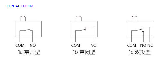NNC Waterproof Microswitch NL Series with different kinds of lever High-Speed and Accurate Switch for Industrial Automation