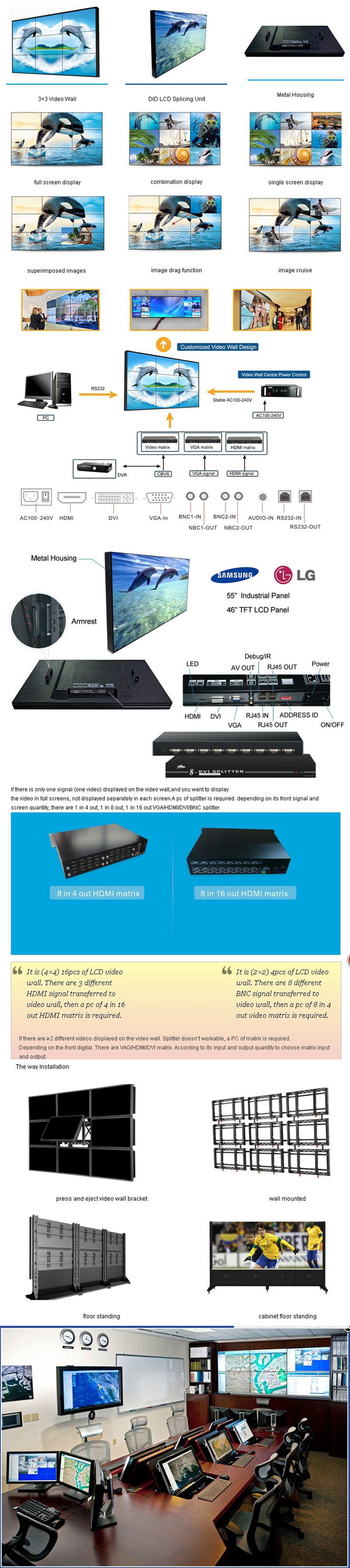 55 Inch Video Security System / Original Multi Display Video Wall 500 Nits