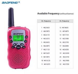 China T6 0.5w Mini Two Way Radio FRS PMR446 wholesale