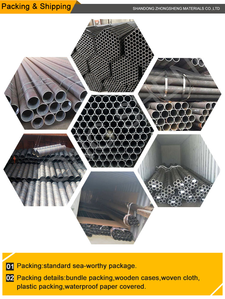 ASTM A53 A36 Schedule 40 Carbon Steel ERW Welded Structure Pipe for Construction Technical Square Rectangular Round