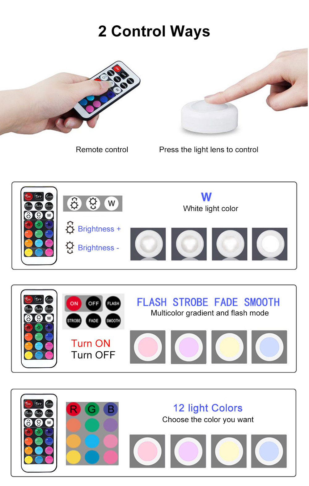 LED Motion sensor Lights,Wireless Battery-Powered LED Cabinet Light
