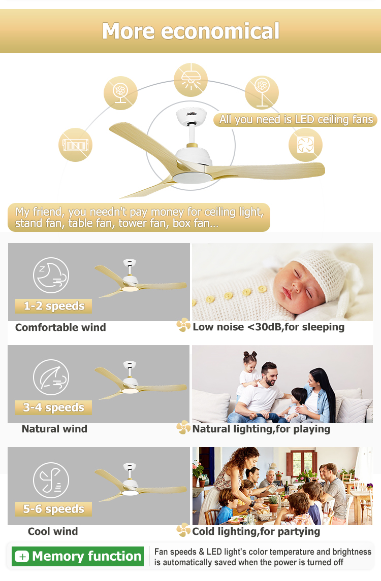 1stshine Reversible Motor LED Ceiling Fan with Metal ABS Lamp Body Material and 3 Blades