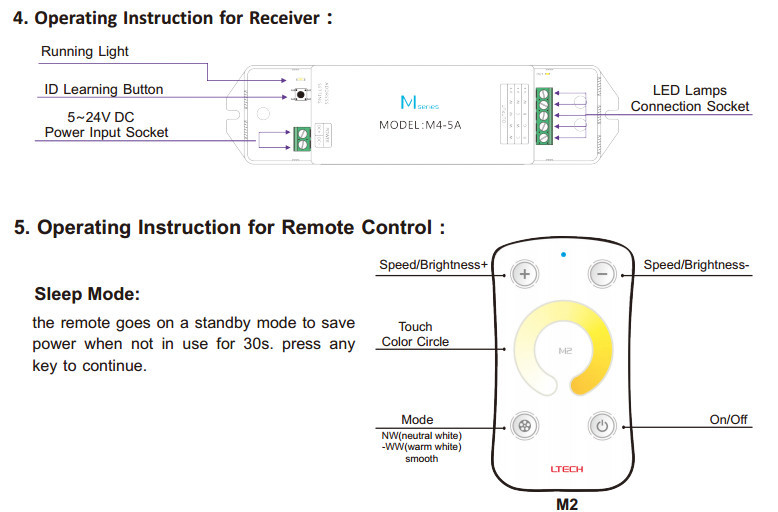 433.92 MHz RF LED Strip Controller , Wifi Led Rgb Controller For Strip Lighting