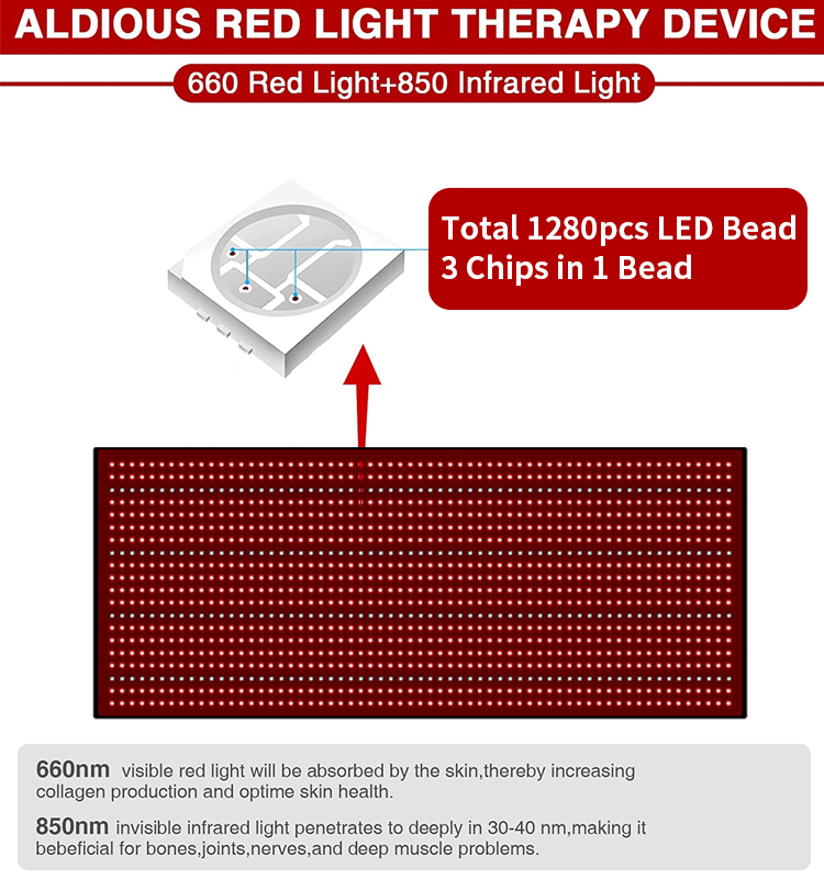 Near Infrared Red Light Therapy Product Large Pads Led Blanket Matt 180cm