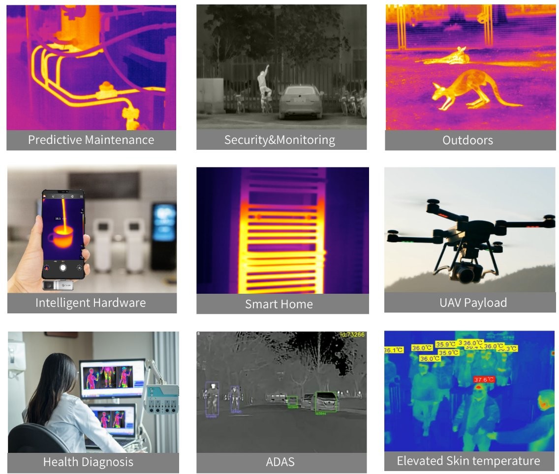 LWIR 640X512 / 12μm Thermal Imaging Core for Clear Imaging & AIoT Application